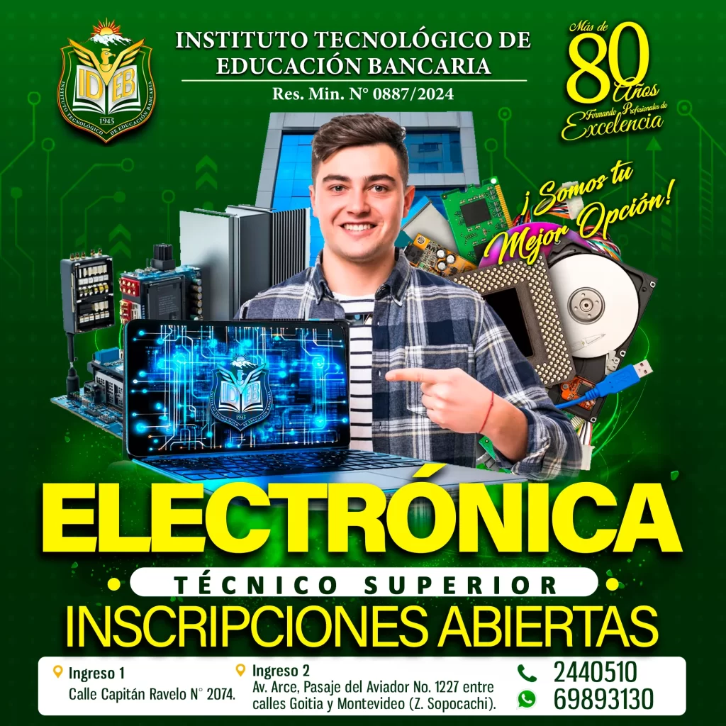 POST GESTION ELECTRONICA